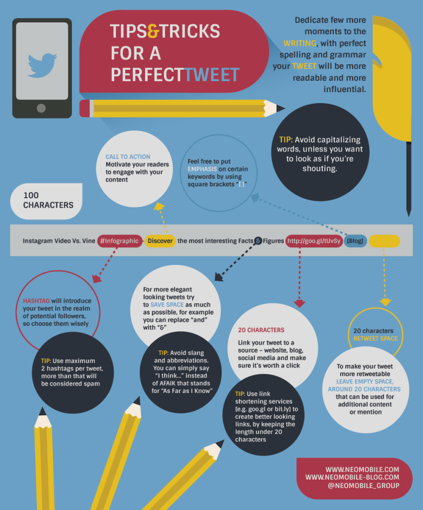 Best Practices Using Twitter 8 Twitter Best Practices to Follow for Digital Health Marketing ...